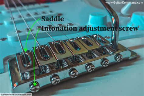 How to Adjust Intonation on Electric Guitar: A Symphony of Strings and Screws